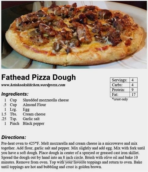Fathead Pizza Dough | New Recipes