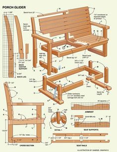 Design that suits your style is much more likely to help you start building | WoodWorking