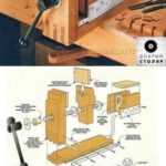 Good Joiner Workshop | WoodWorking